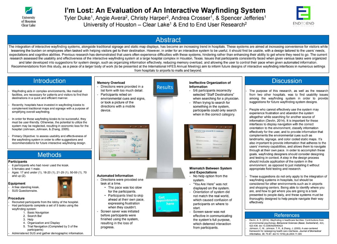 Magic five hardware usability study research poster