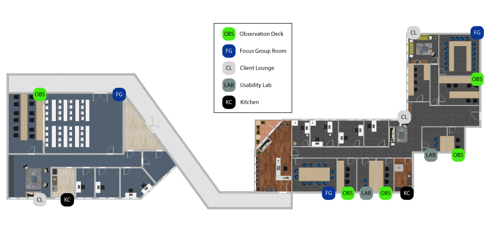 Layout of the End to End research building. The building features five observation decks, three focus group rooms, three client lounges, two usability labs, and two kitchens. All rooms may be rented for research studies.